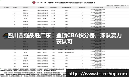 四川金强战胜广东，登顶CBA积分榜，球队实力获认可
