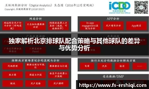 独家解析北京排球队配合策略与其他球队的差异与优势分析